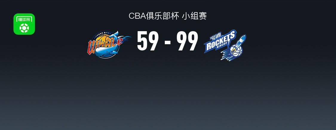 CBA俱乐部杯战报：宁波99-59狂胜四川，富兰克林-杰克逊18+3