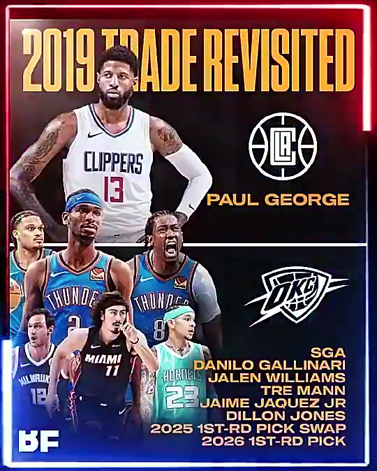 快船成就了雷霆快船当初为乔治付出SGA杰伦威等多个筹码