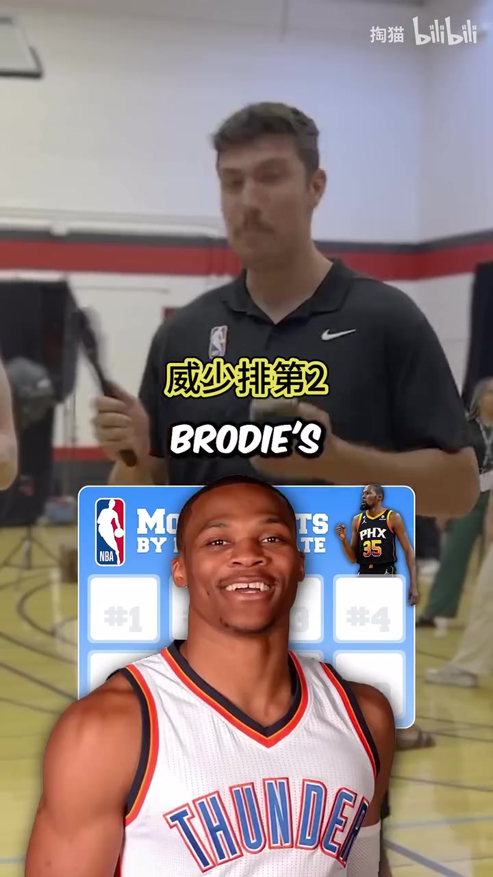 恐怖的阵容采访克内克特KD生涯搭档过的队友里的得分前八名